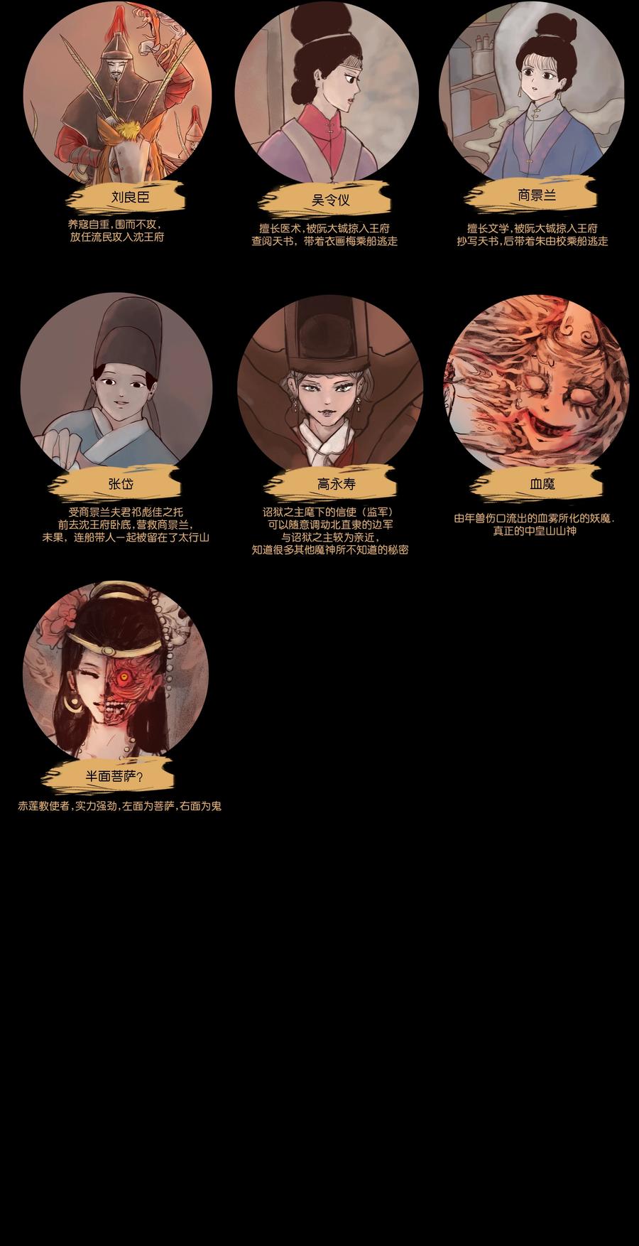 第177页