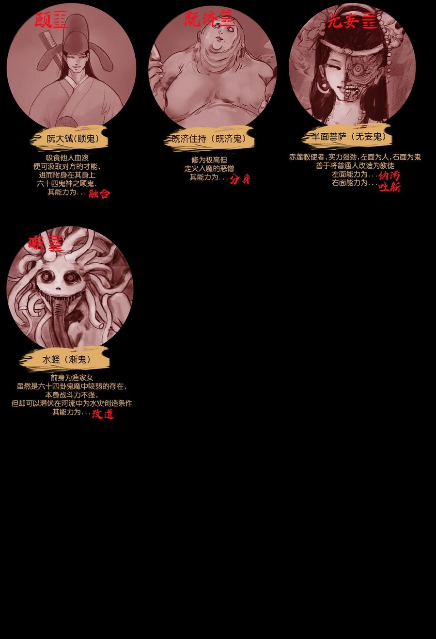 第288页