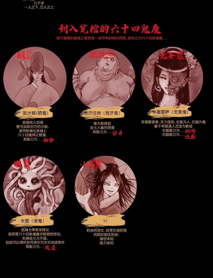 第288页