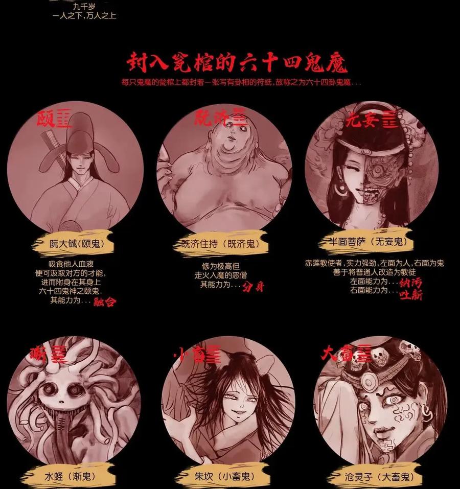 第252页