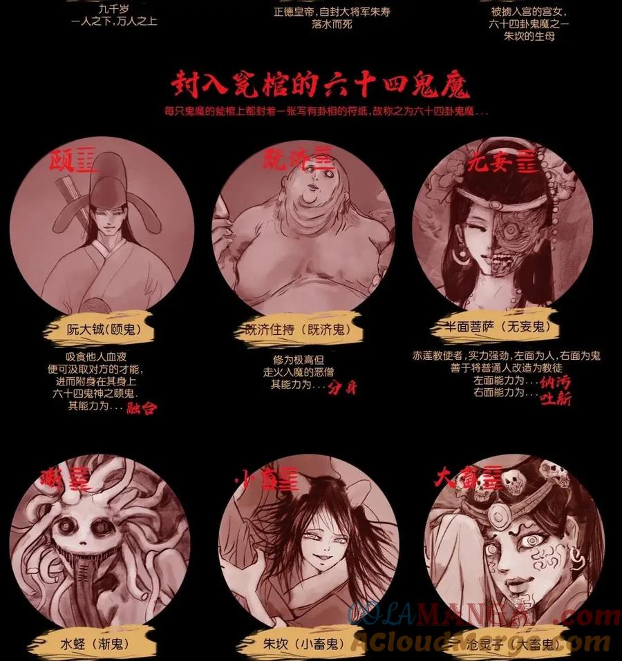 第268页