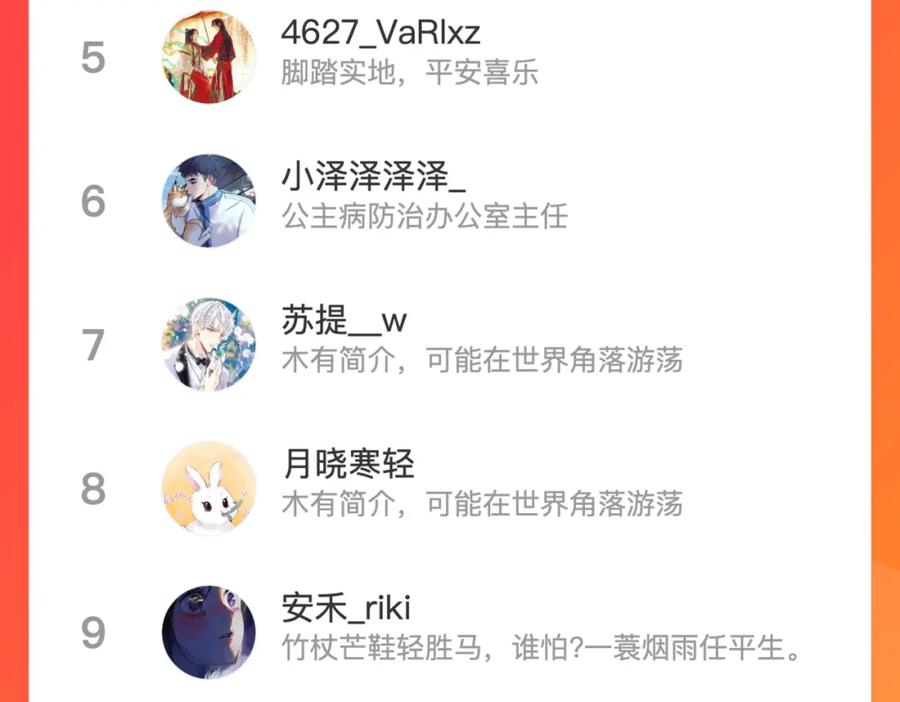 第134页