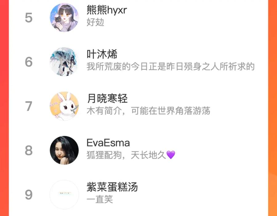 第140页