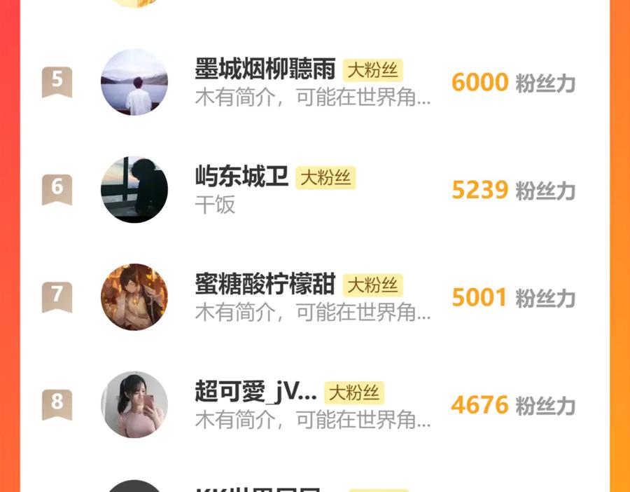 第230页