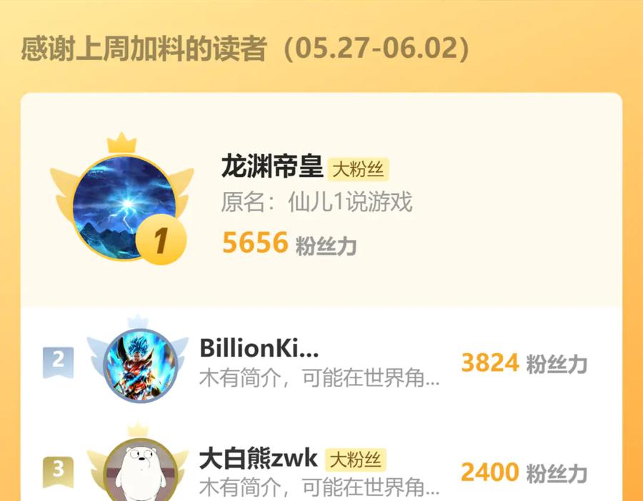 第194页