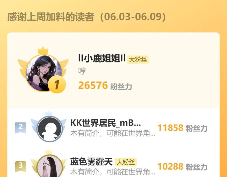 第202页