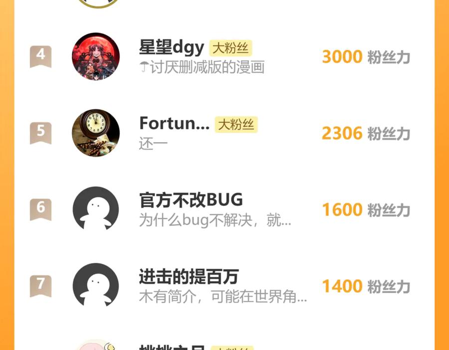 第196页