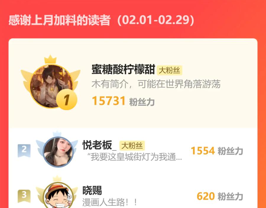 第195页
