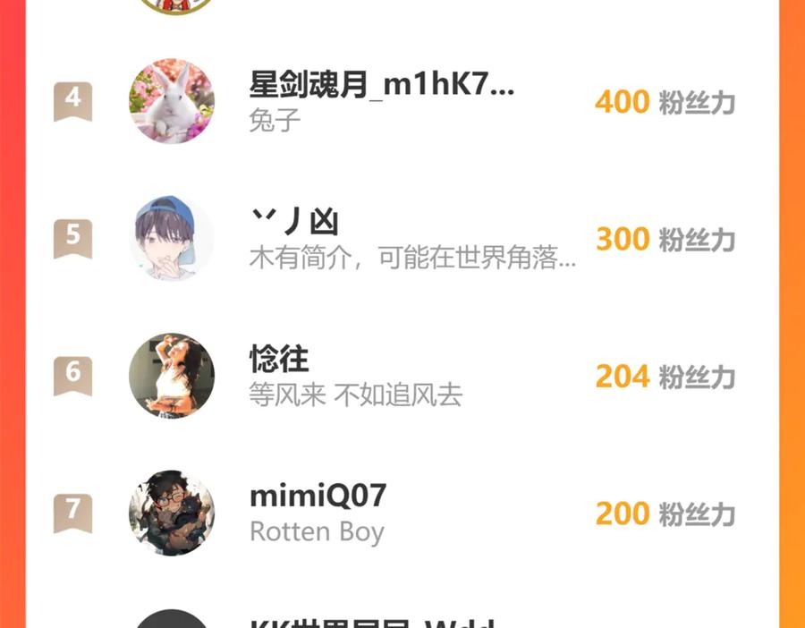 第196页