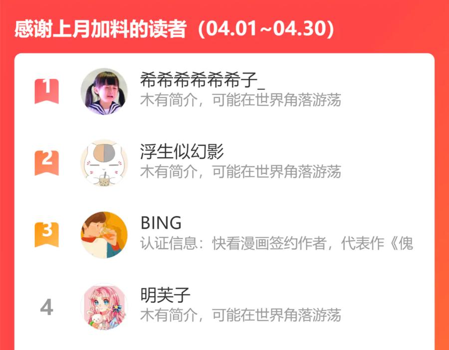 第200页