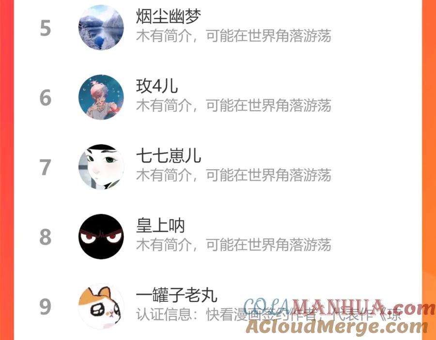 第201页