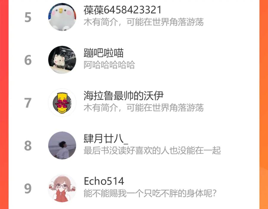 第246页