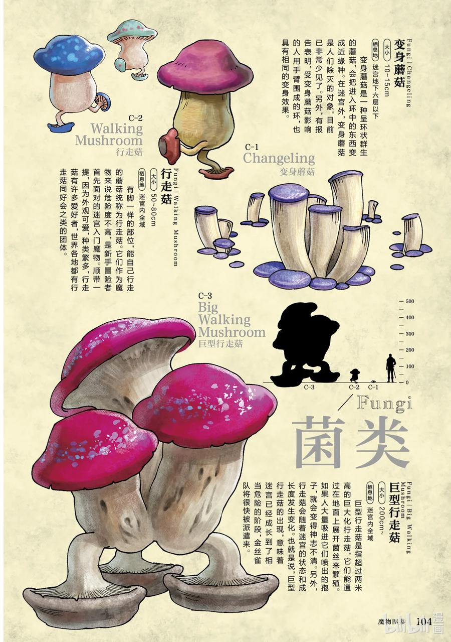 第107页