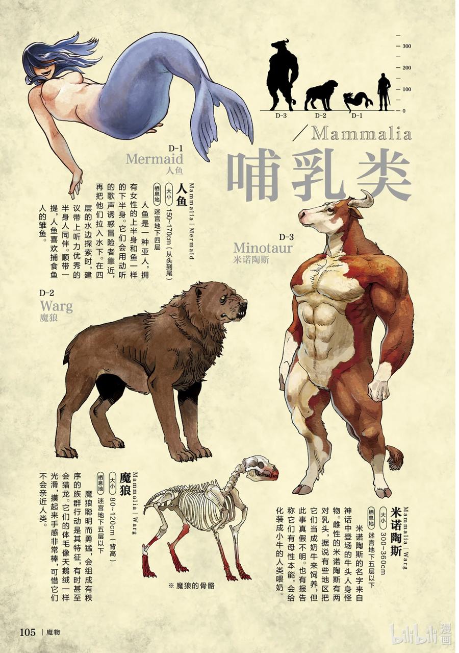 第108页