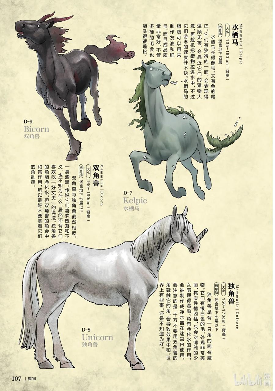 第110页