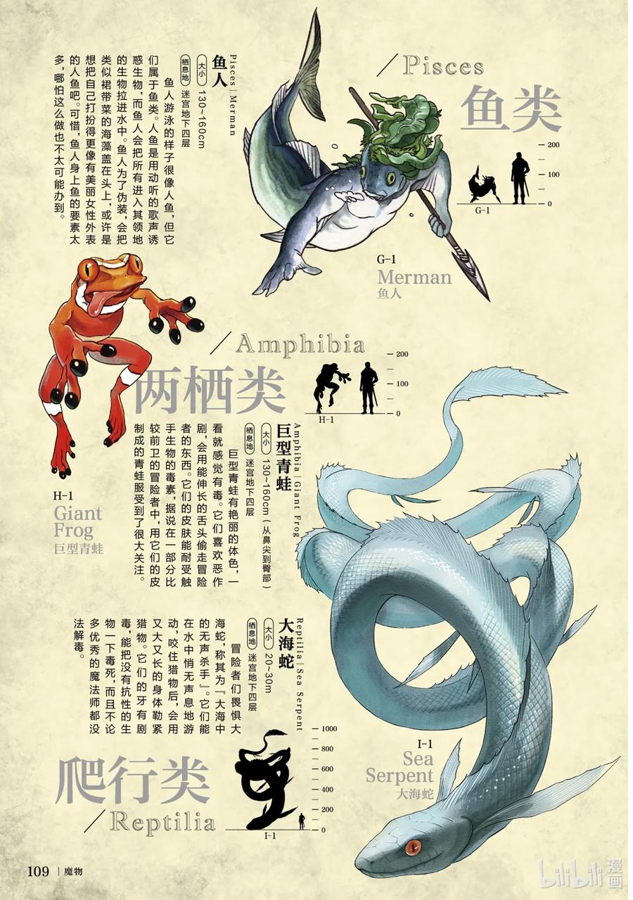 第112页