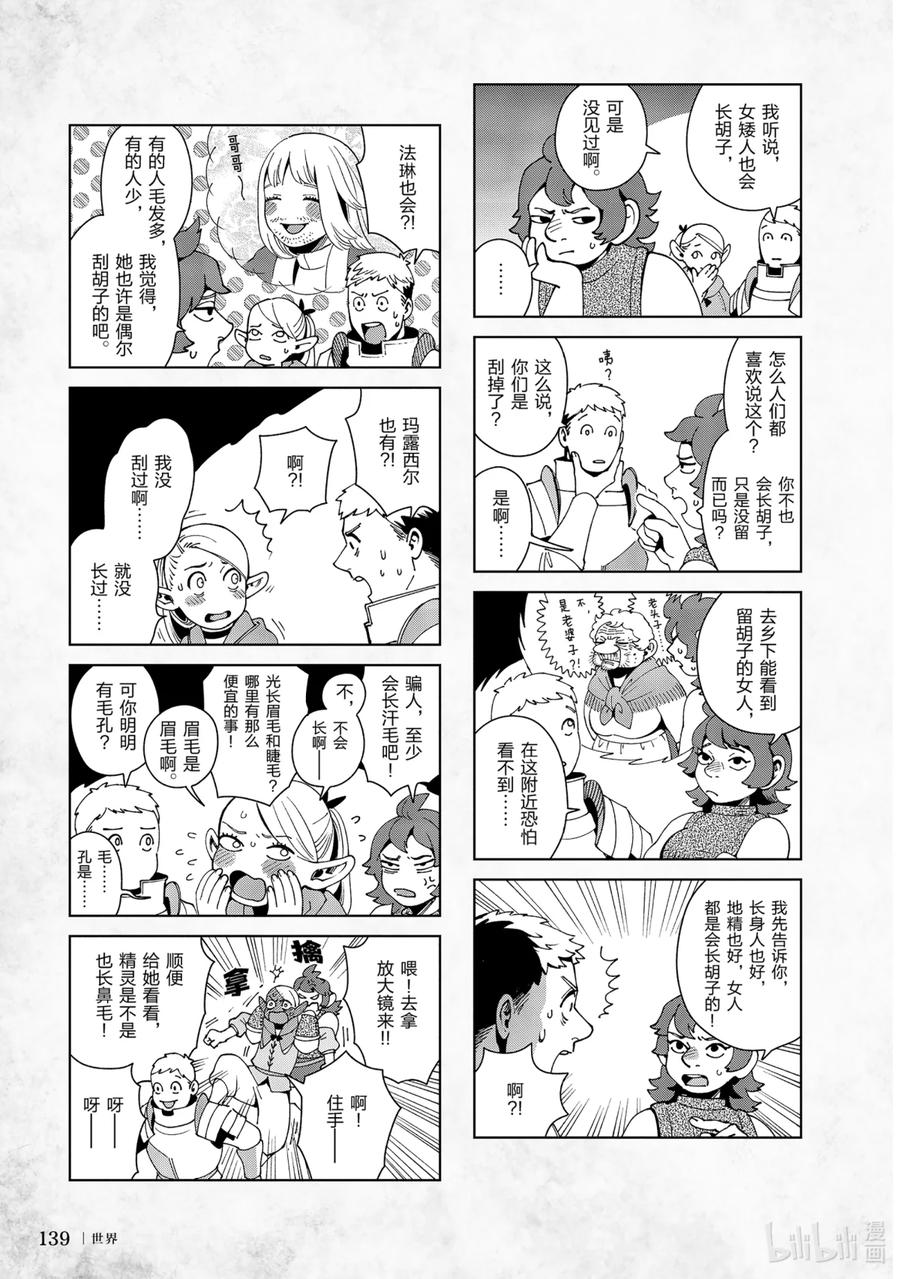 第142页