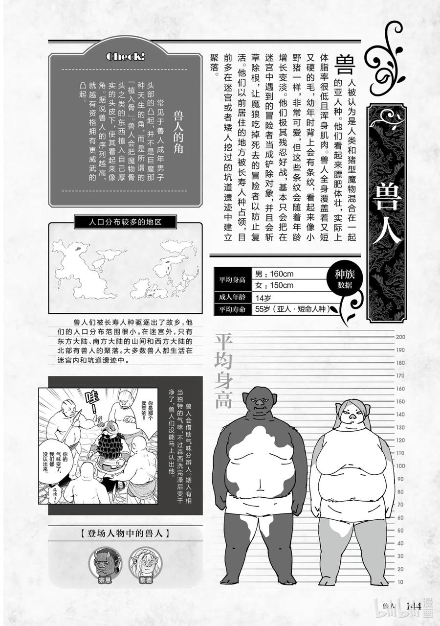 第147页