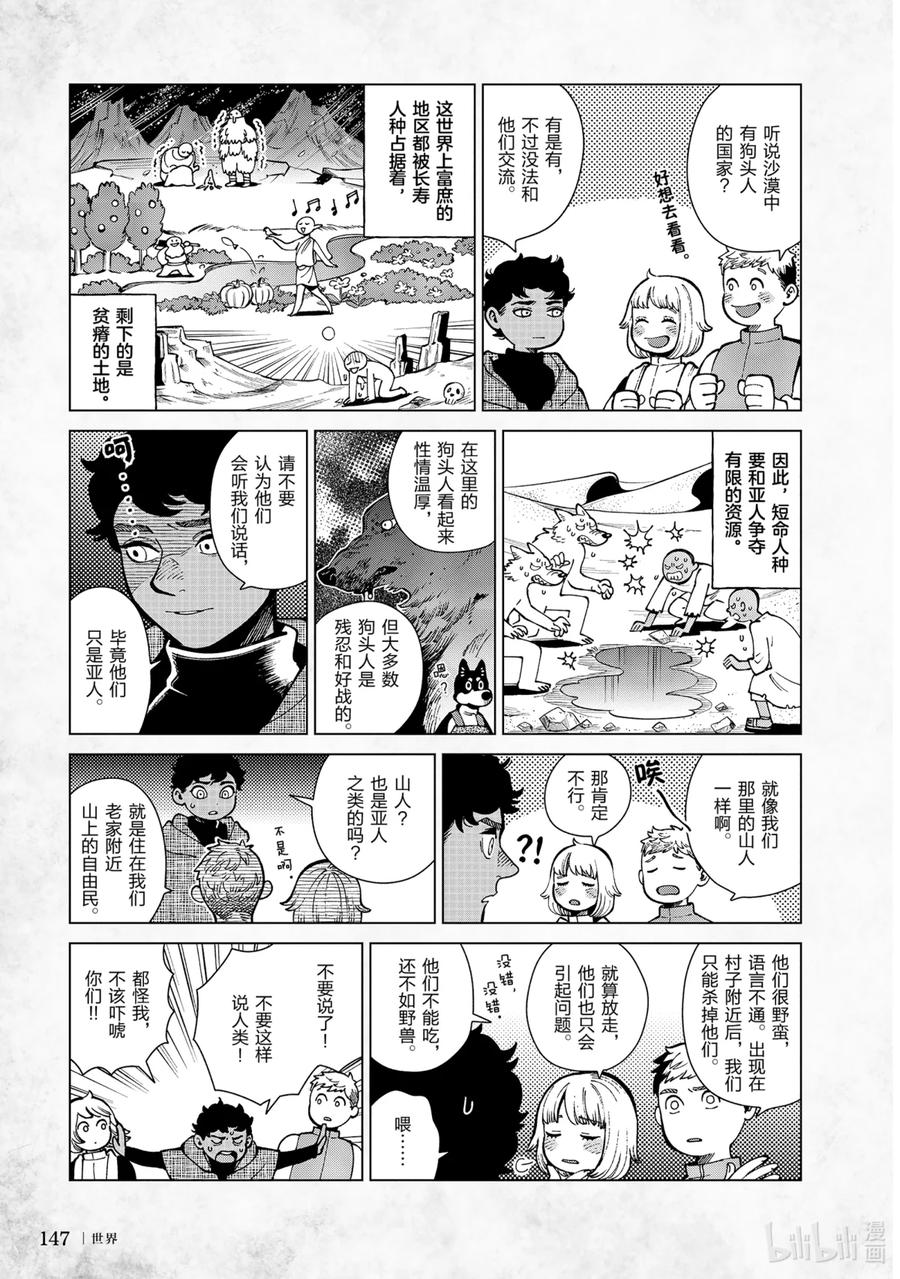 第150页