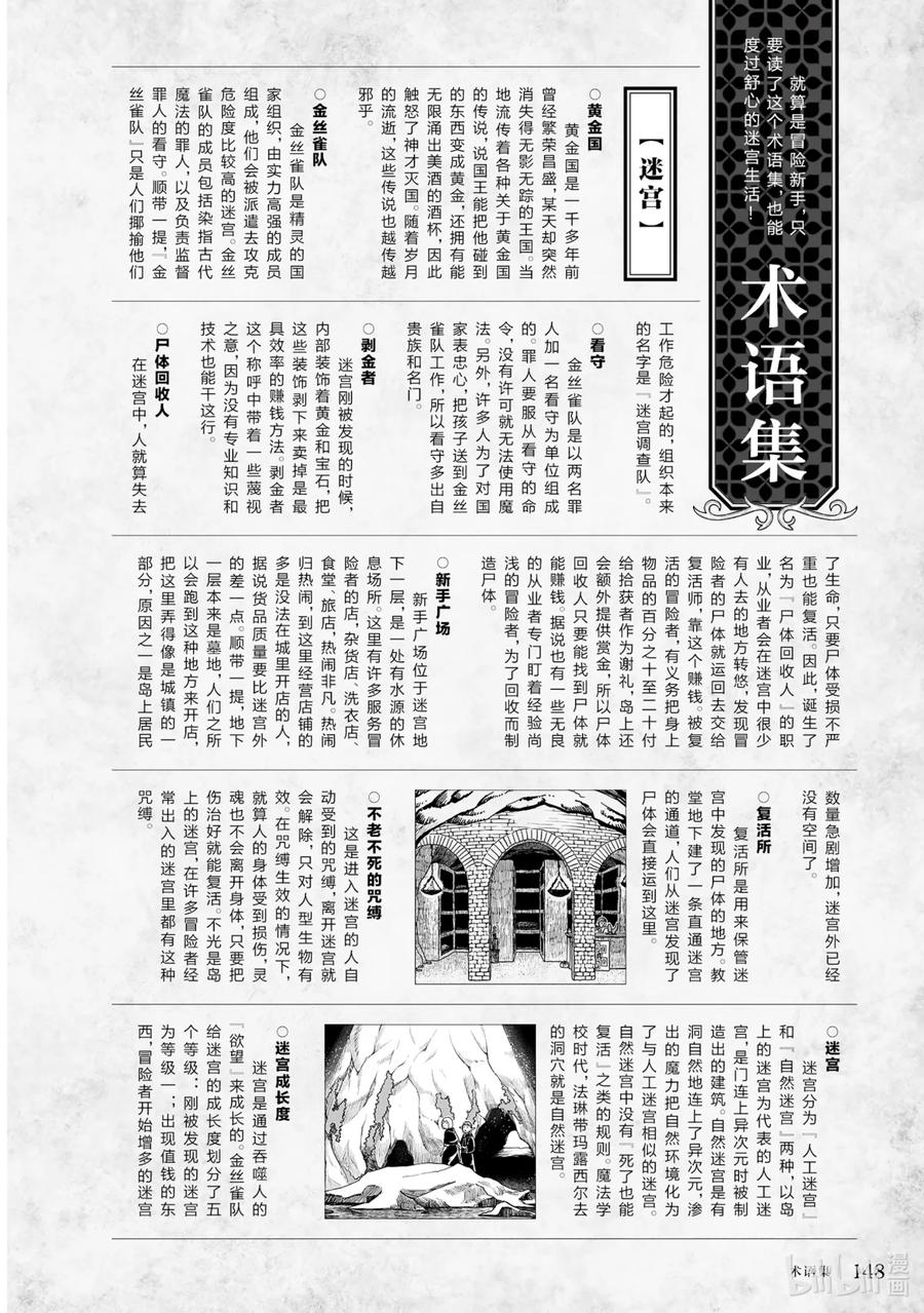 第151页