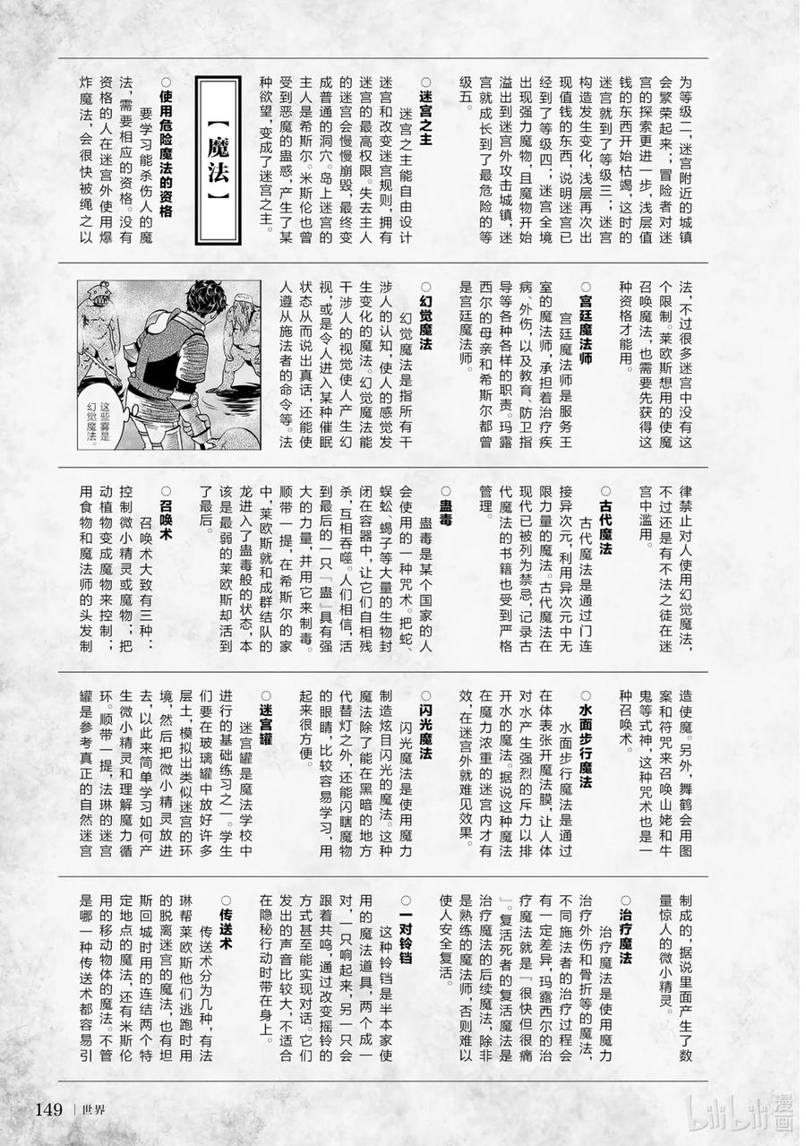 第152页