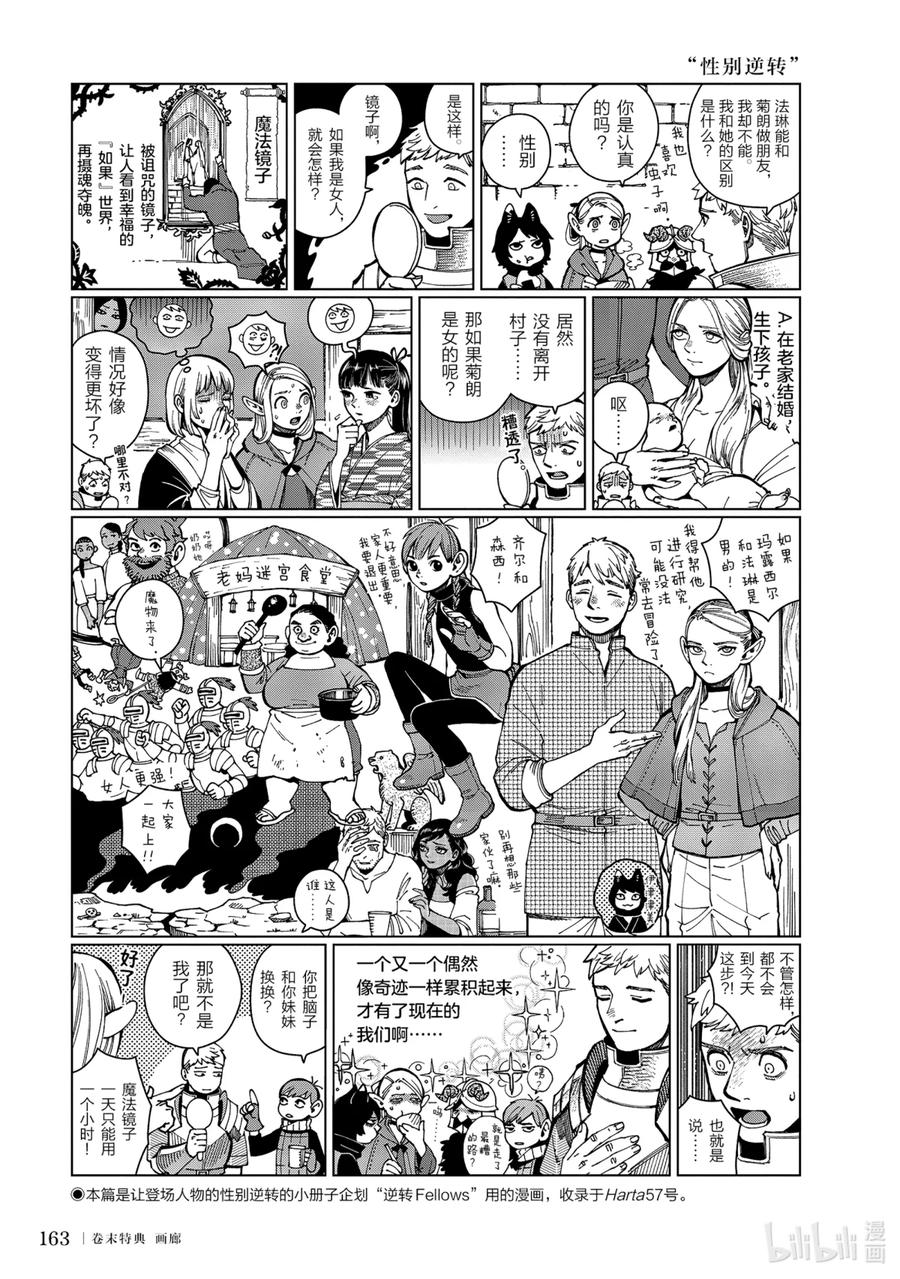第166页