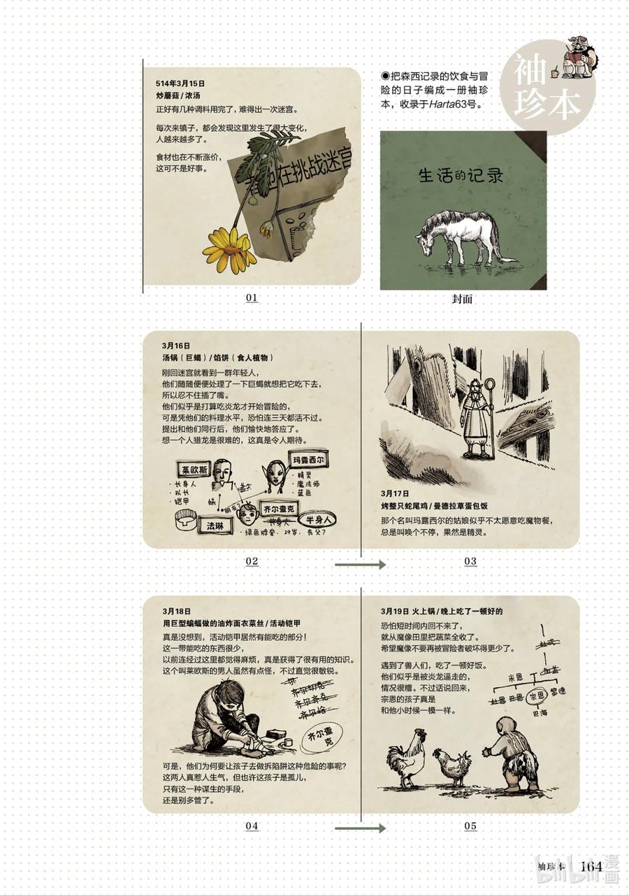 第167页