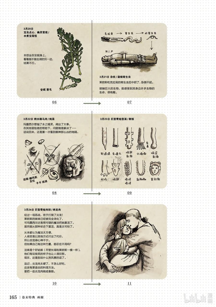 第168页