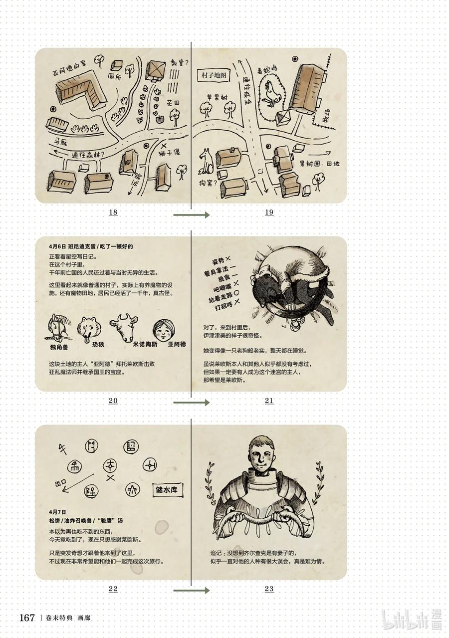 第170页