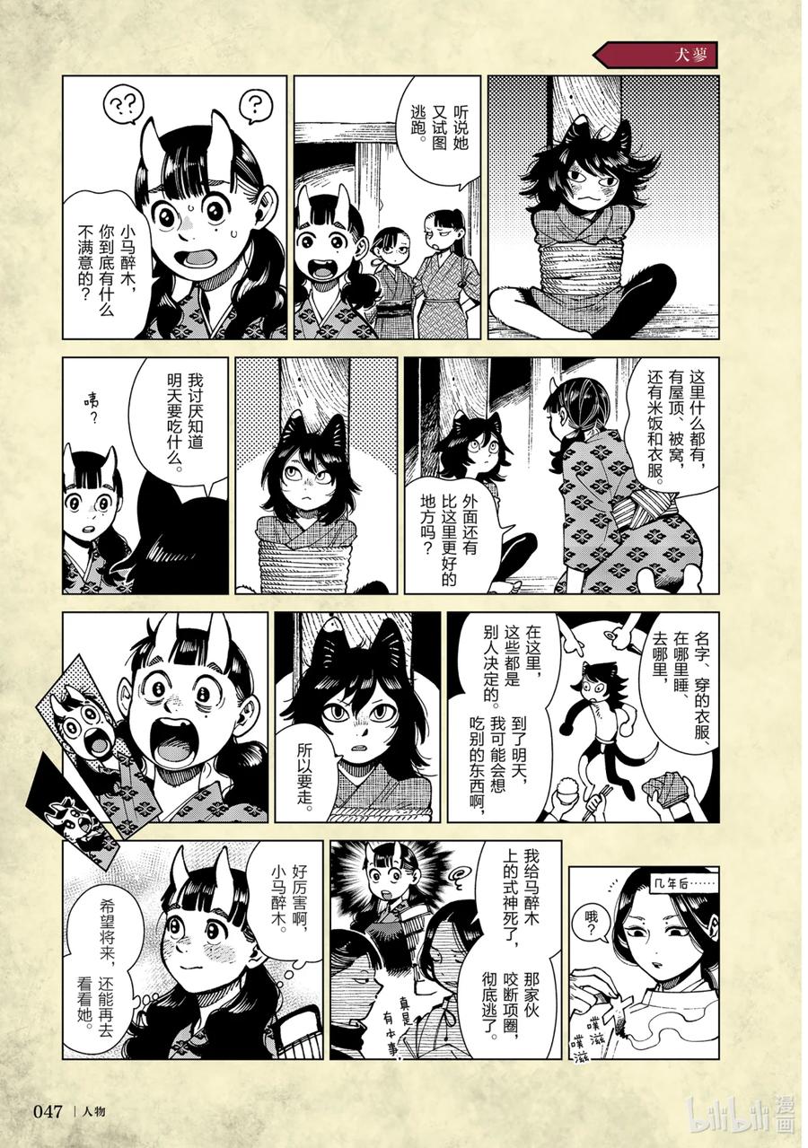 第50页