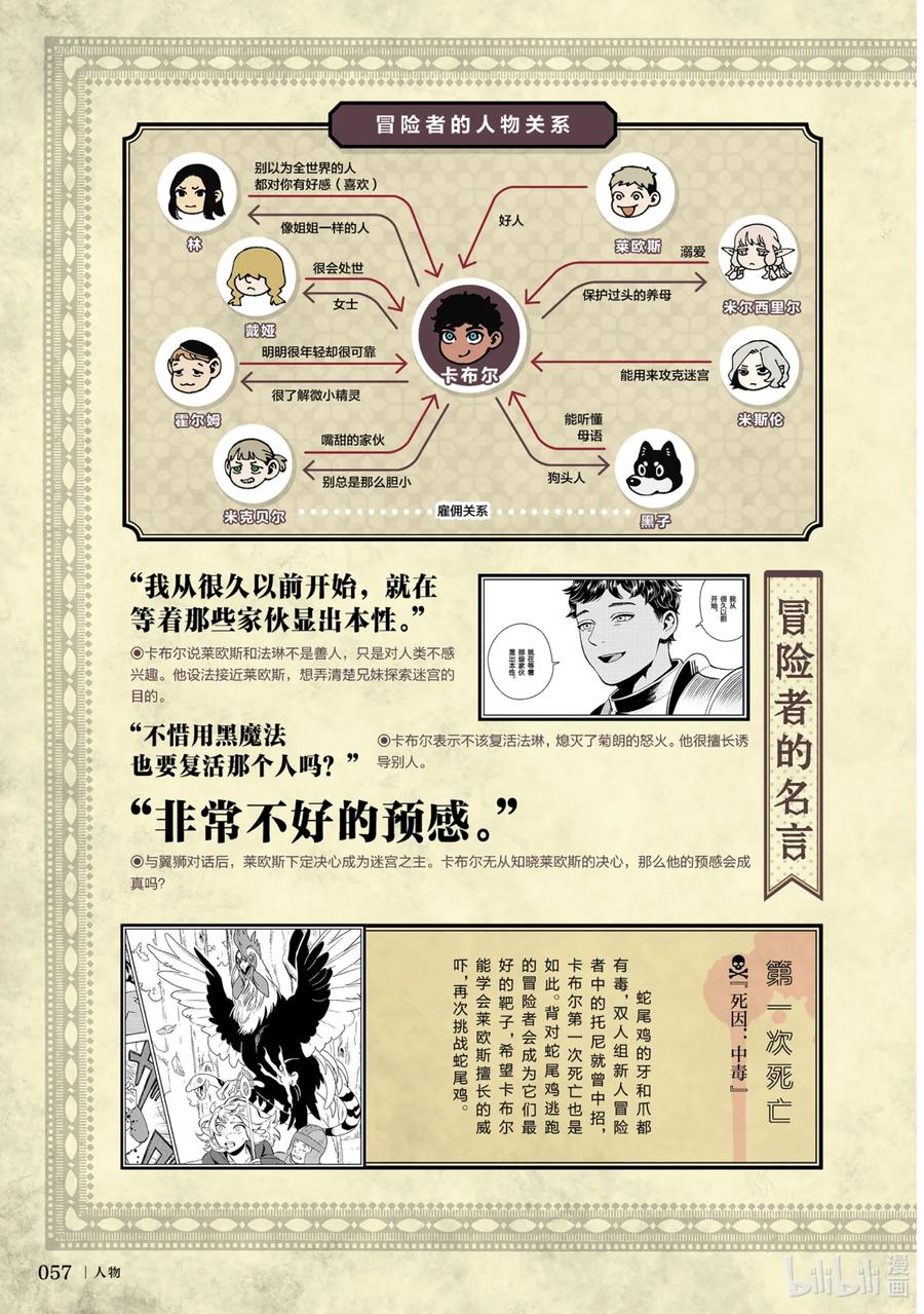 第60页