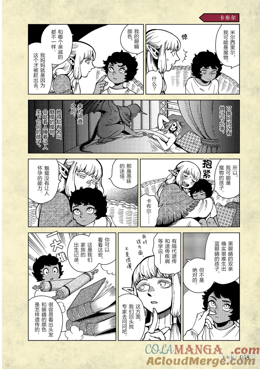 第61页