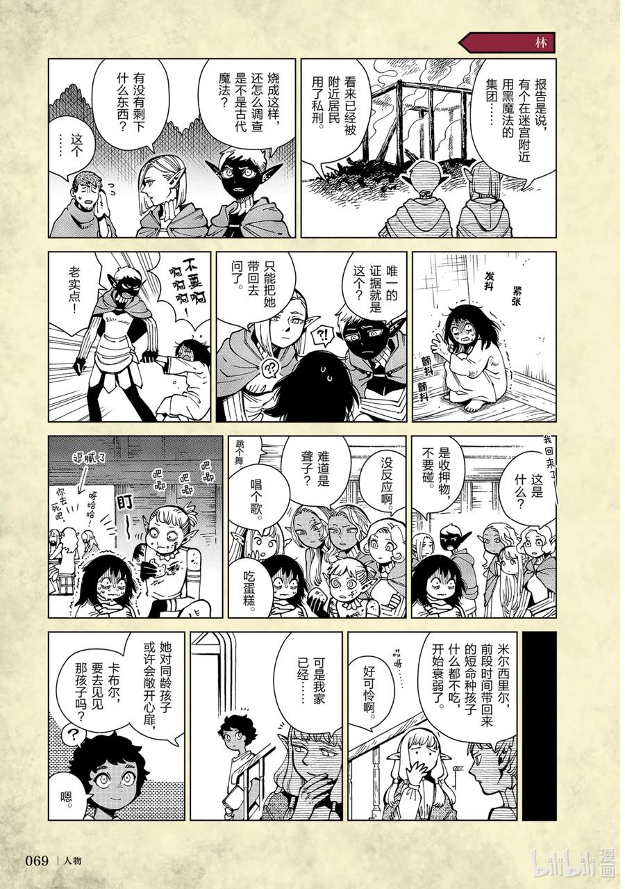 第72页