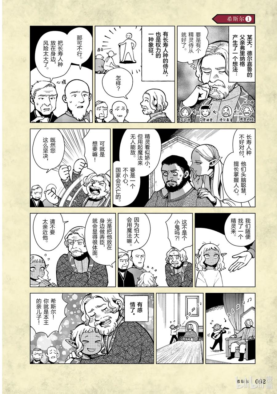 第95页