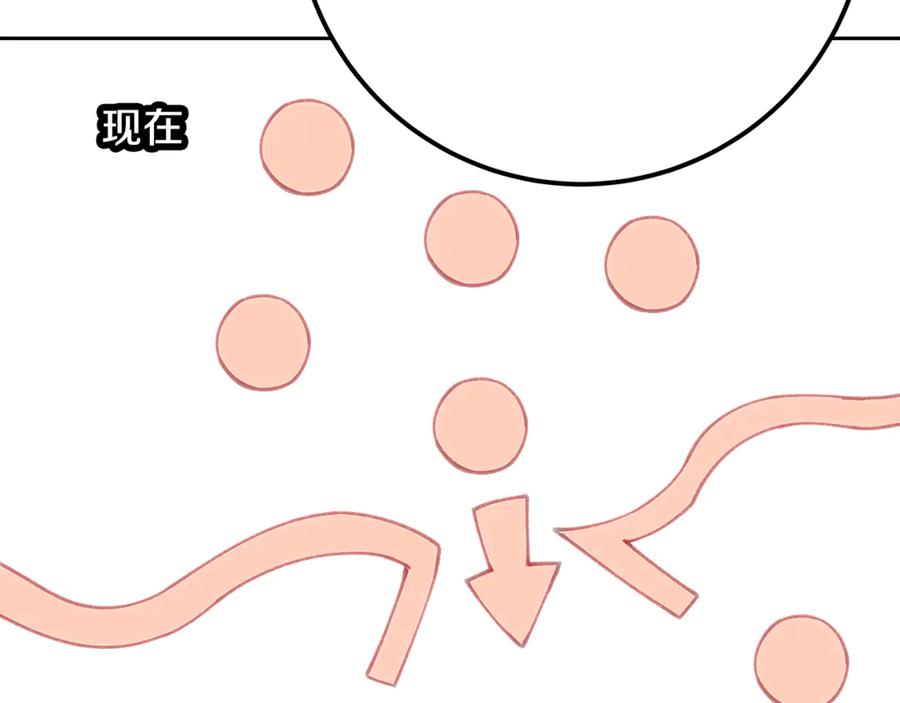 第212页