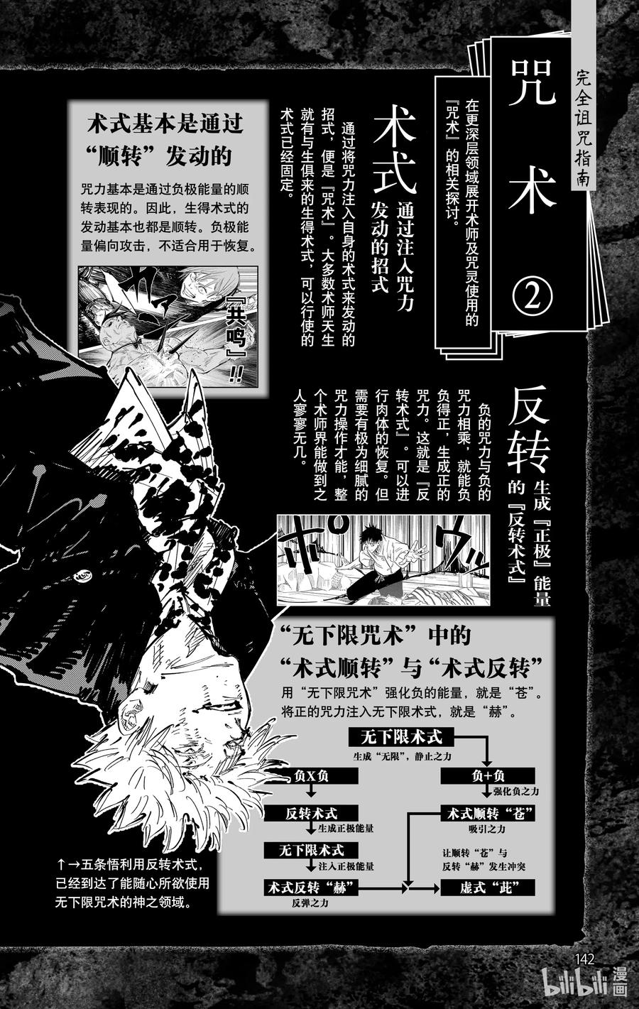 第143页