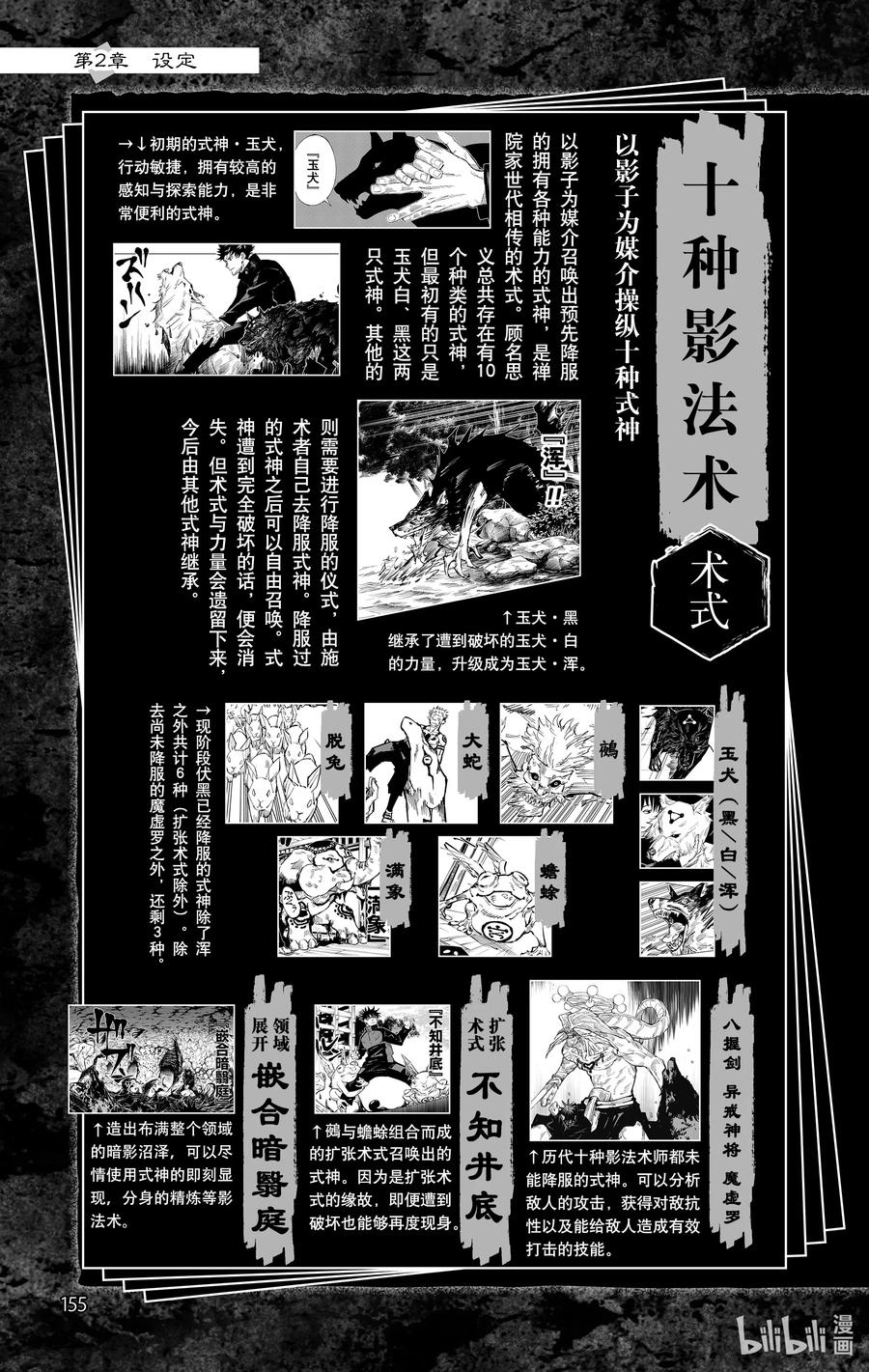 第156页