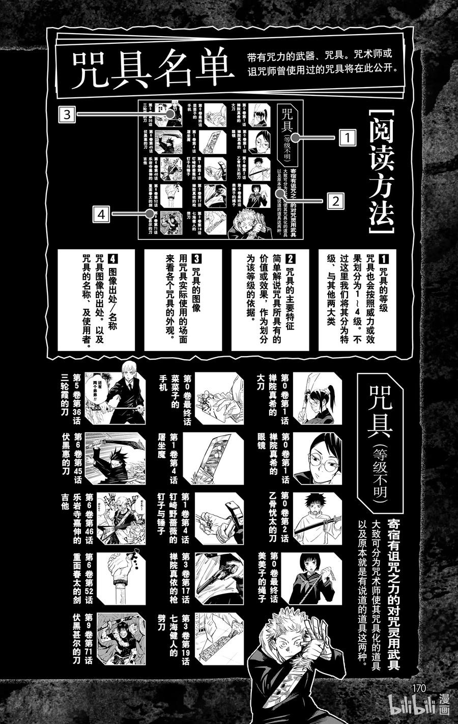第171页