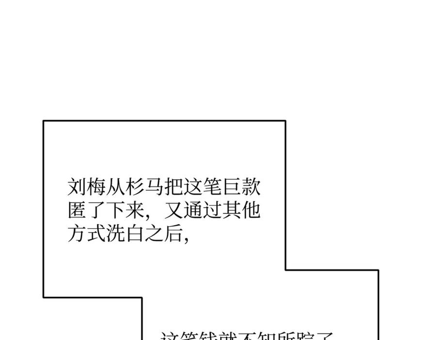 第261页