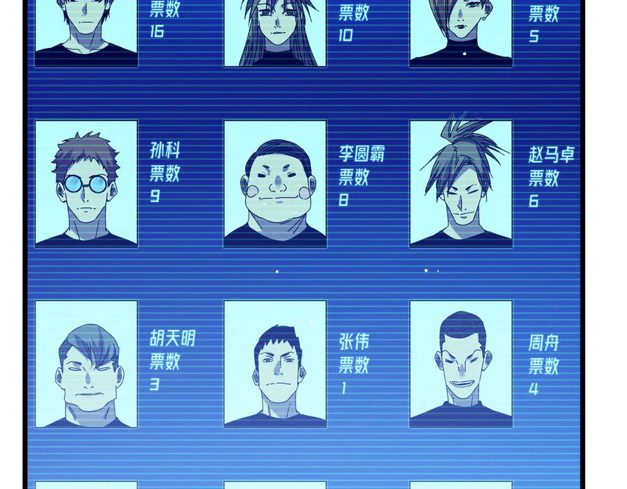第148页
