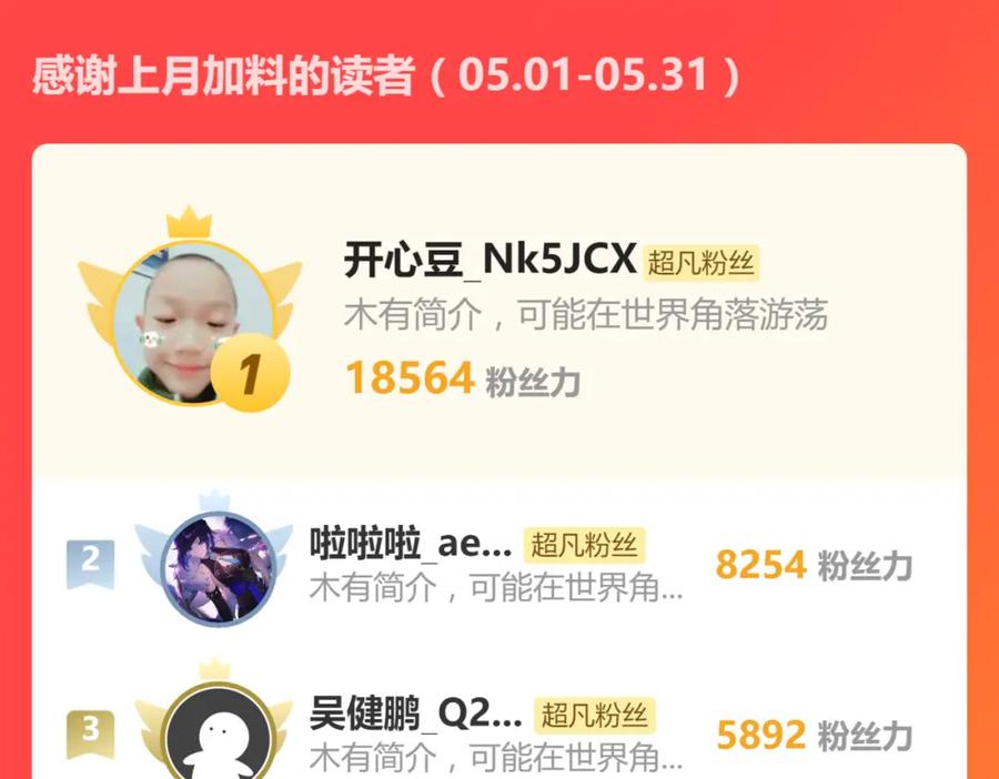 第158页