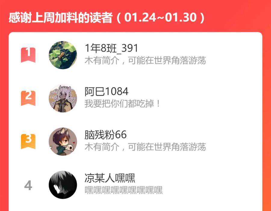 第199页