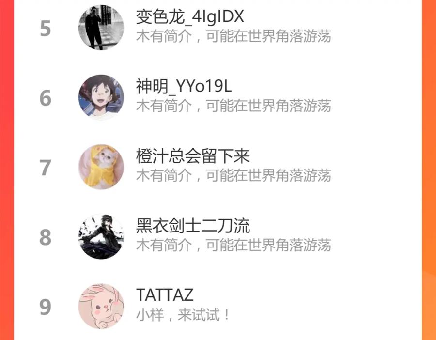 第200页