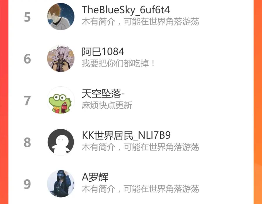 第194页