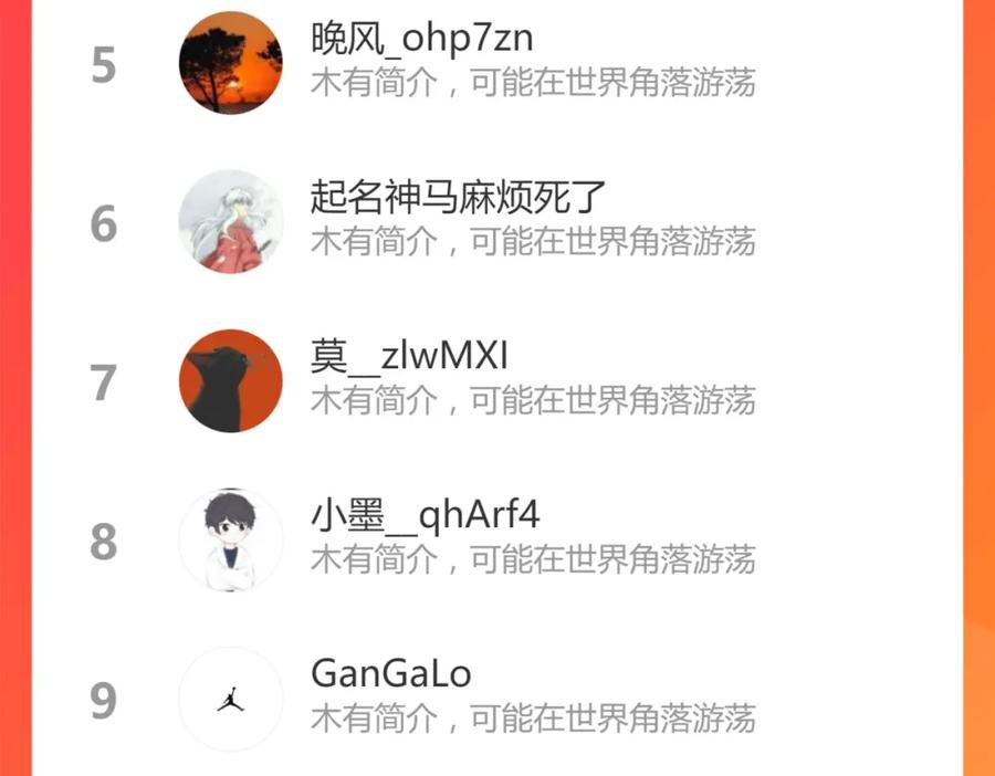 第224页