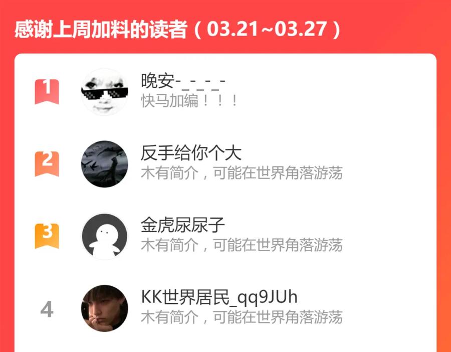 第202页
