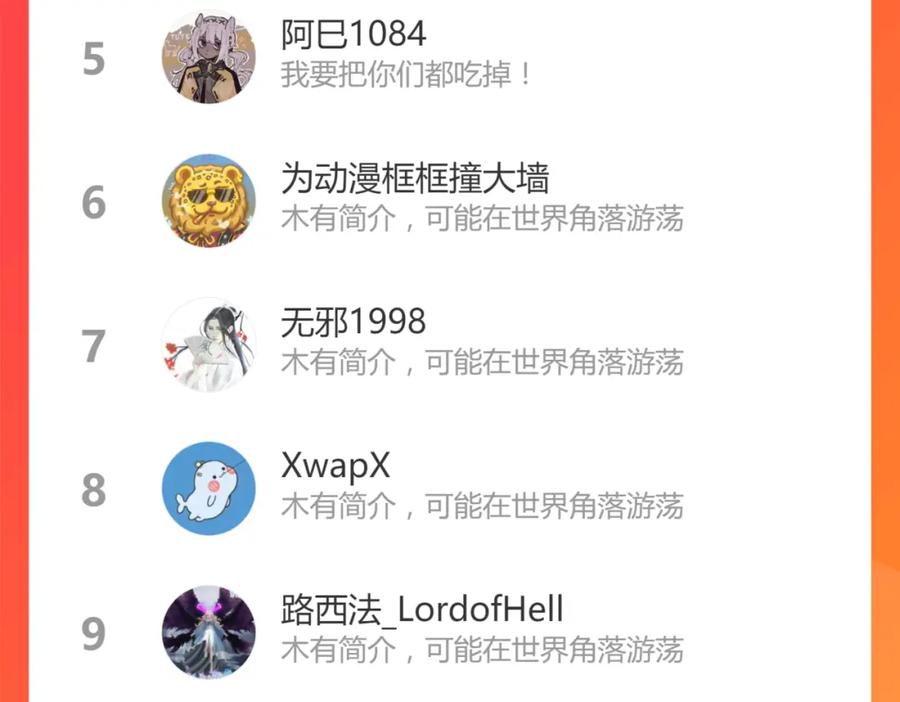 第203页
