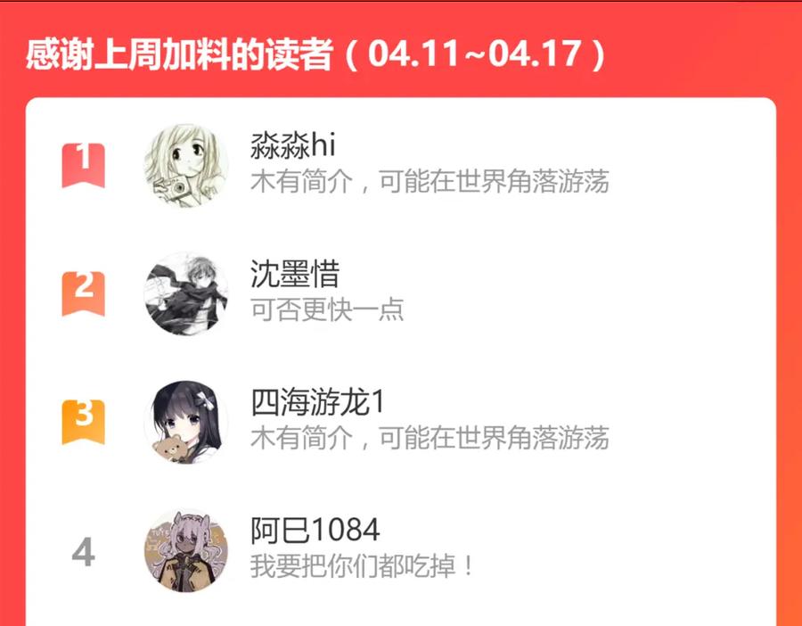 第194页