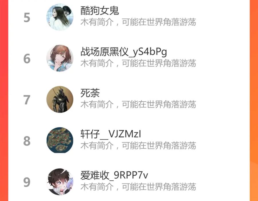第195页