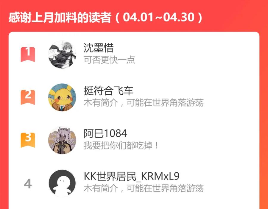 第206页
